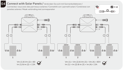 Nr.2004 Titan Solar L2-800W VDE WIFI Wechselrichter Microinverter für Balkonkraftwerk mit WLAN und Anschlusskabel