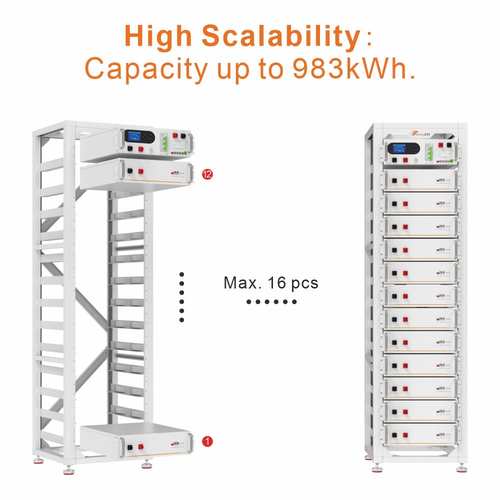 Nr. 1805 Rackbauweise 5kWh Speichereinheit für Felicity Hochvoltspeicher mit Feuerlöschspray - benötigt Hochvolt-BMS! NEU