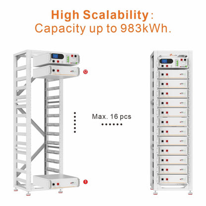 Nr. 1801 19" Rack Gehäuse für Felicity Hochvoltspeicher KEIN SPEICHER KEIN BMS ENTHALTEN!