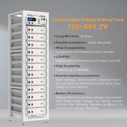 Nr. 1800 Rack BMS/Display Einheit für Felicity Hochvoltspeicher KEIN SPEICHER!