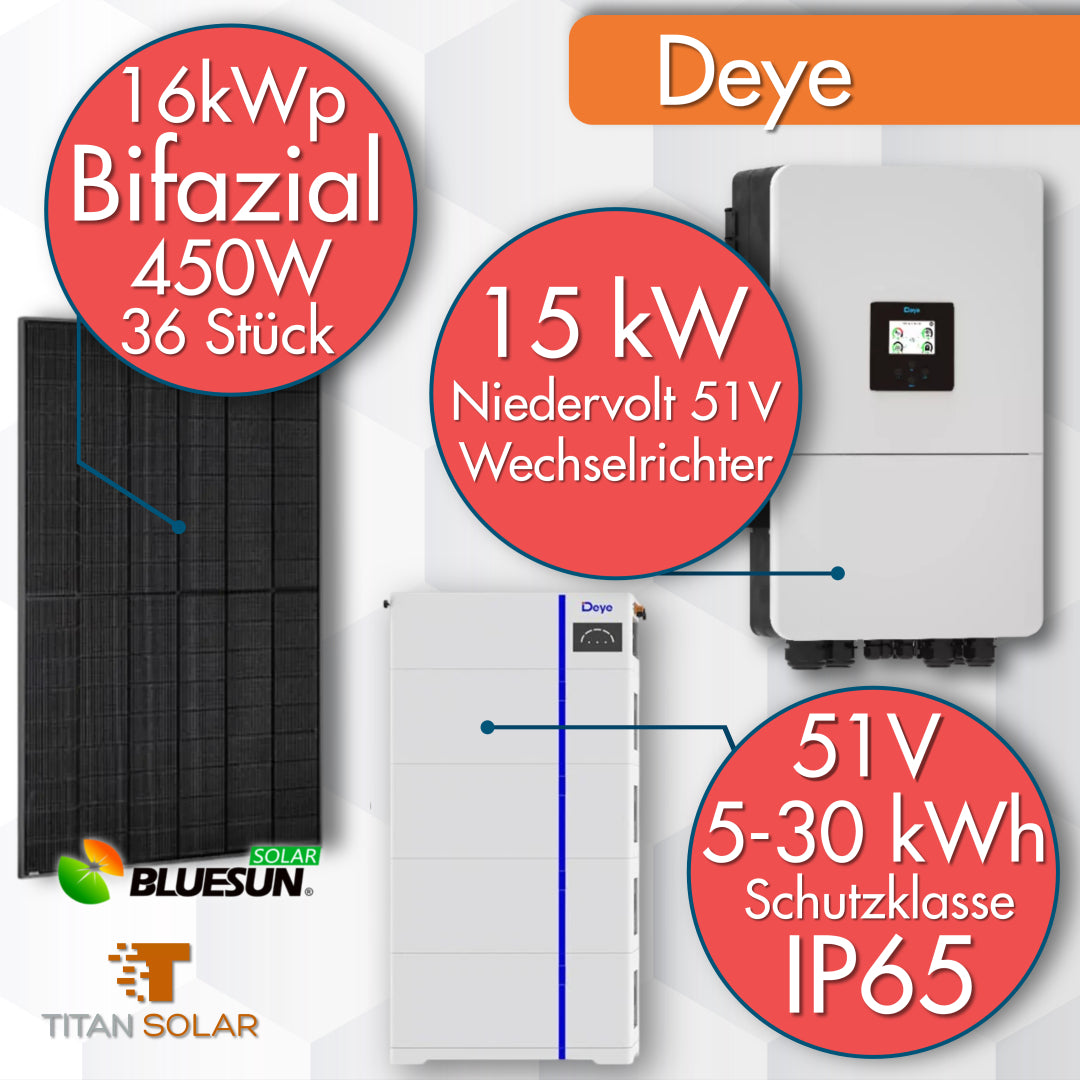 1478 15kW PV Photovoltaik Set Solar Set mit 16.2kWp bifaziale Module