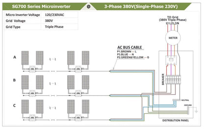 Art. H1133 - 700W+ Solar Wechselrichter Wifi Micro Inverter Balkonkraftwerk APP Steuerung