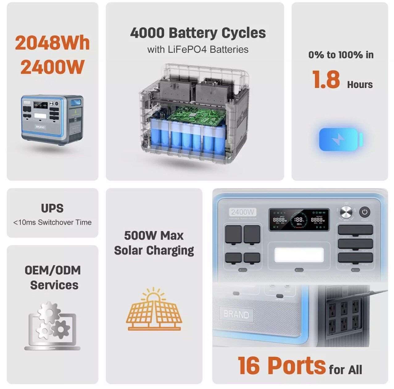 230V 2400W Powerstation 2048Wh Lithium Generator mobile Stromversorgung