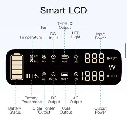 230V 500W 485Wh Solar Powerstation Lithium Generator mobile Strom Versorgung