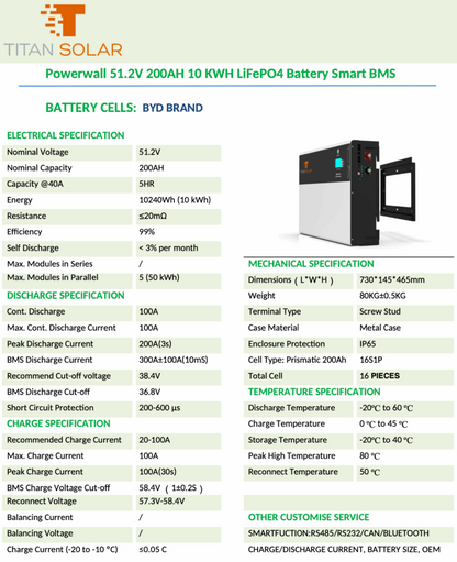 12kw Deye Hybrid Wechselrichter + 3x10 kWh Speicher PV Akku Wand 51.2V 200Ah LiFePO4 NEU